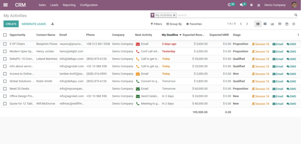 Quy Nhon Review Khám Phá Thế Giới Cá Cược Đầy Thú Vị