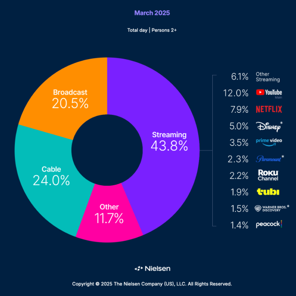Bước Vào Thế Giới Thượng Lưu Khám Phá Sòng Bạc Iwin