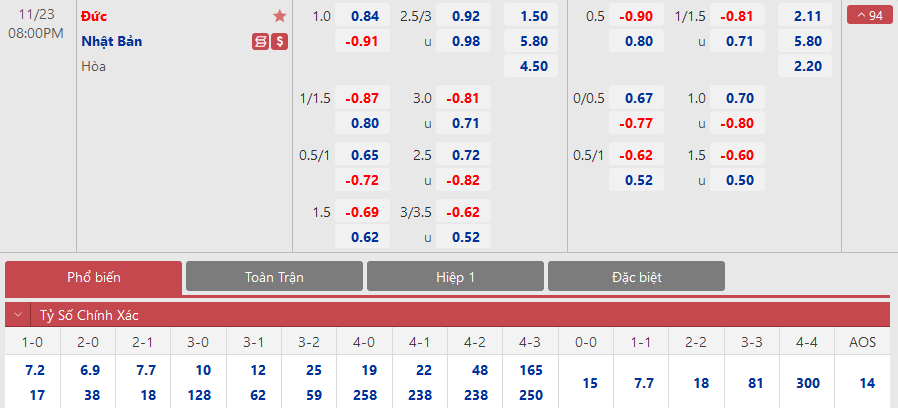 Thắng Lớn Với Nhà Cái J88 Bí Kíp Chinh Phục Cá Cược